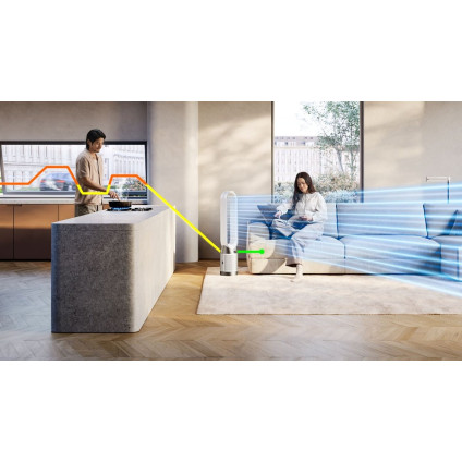 Климатический комплекс Dyson Purifier Cool PC1 white