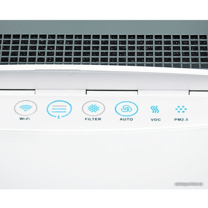 Очиститель воздуха Blueair Classic 280i