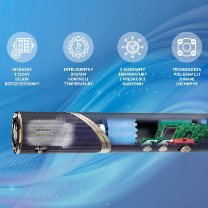 Фен Webber+ 10W1 CELIA HD-1298 (05HD-1298)