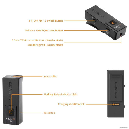 Радиосистема Comica VDLive10 USB (черный)