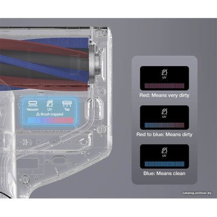 Пылесос для удаления пылевых клещей Jimmy BX7 Pro (серебристый)