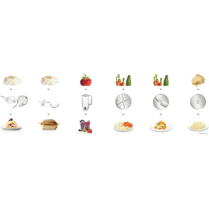 Кухонная машина Bosch MUM58720