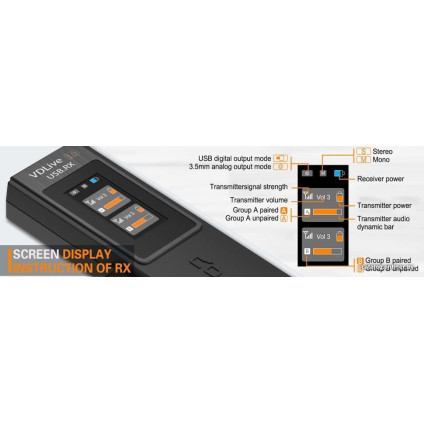 Радиосистема Comica VDLive10 USB (черный)