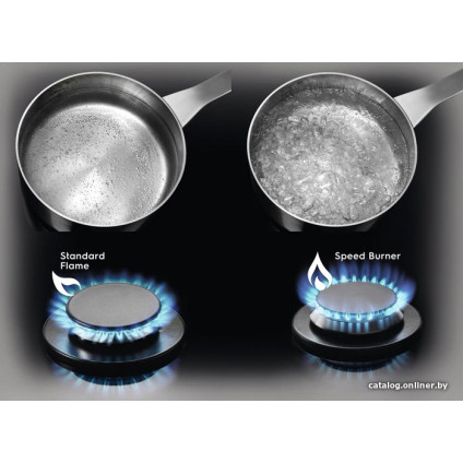 Варочная панель Electrolux EGG6426SK