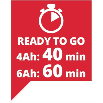 Аккумулятор с зарядным устройством Einhell 18V 4-6Ah Boost 4512143 (18В/4-6 Ач + 18В)