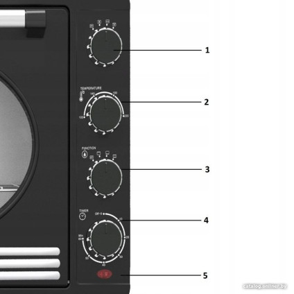 Мини-печь TurboTronic TT-EV35RB