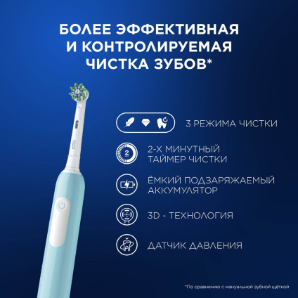 Электрическая зубная щетка Oral-B Pro Series 1 500 D305.513.3