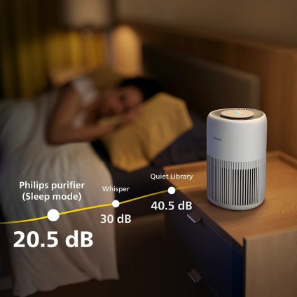 Очиститель воздуха Philips AC0920/10