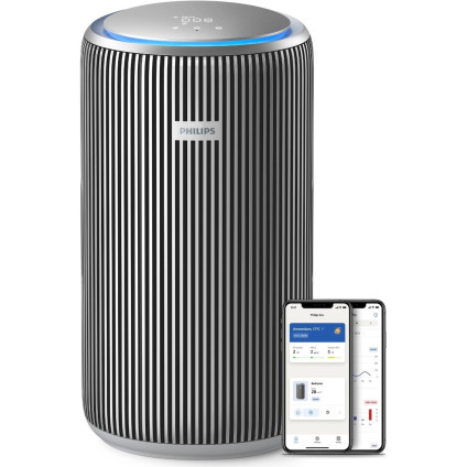 Очиститель воздуха Philips AC4220/12