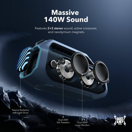 Беспроводная колонка Anker Soundcore Boom 2 Plus (синий)