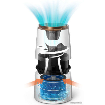 Увлажнитель воздуха Philips HU3918/10