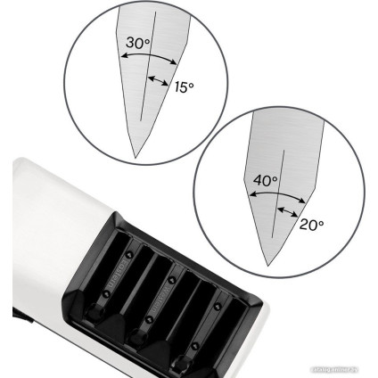 Точильный станок Graef CС 150