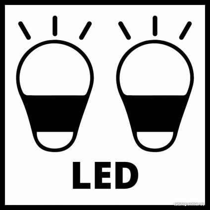 Гвоздезабиватель Einhell FIXETTO 18/50 N 4257795