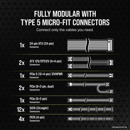 Блок питания Corsair RMx RM1200x Shift CP-9020254-EU