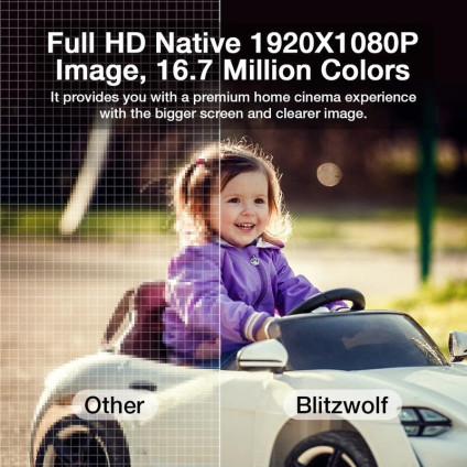 Проектор Blitzwolf BW-V4