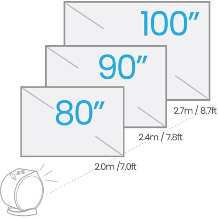 Проектор BenQ GV31 9H.JS877.59E