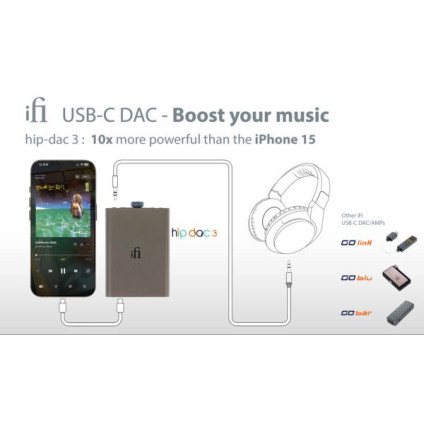 Портативный усилитель iFi audio Hip-DAC 3