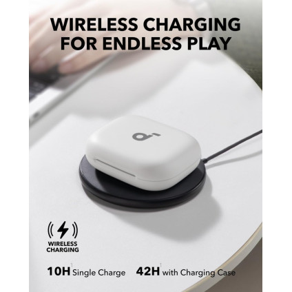 Наушники Anker Soundcore AeroFit 2 (белый)