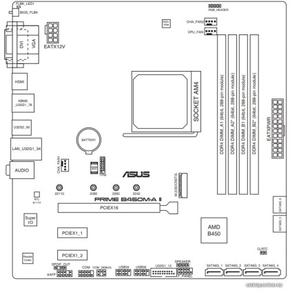 Материнская плата ASUS Prime B450M-A II