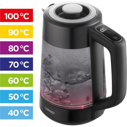 Электрический чайник Concept RK4195
