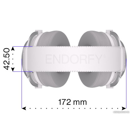 Наушники Endorfy Viro Plus USB (белый)