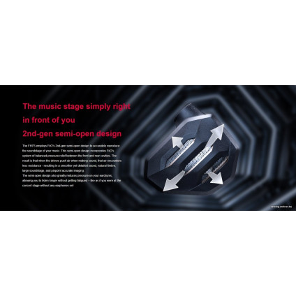 Наушники FiiO FH7s