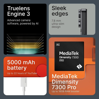 Телефон CMF Phone 2 Pro 8GB/128GB (белый)