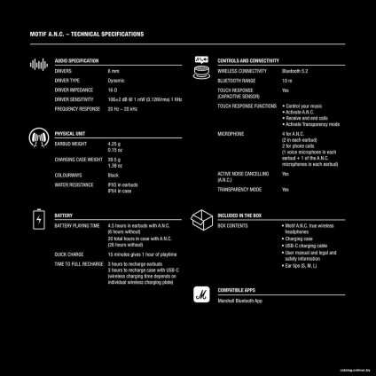 Наушники Marshall Motif