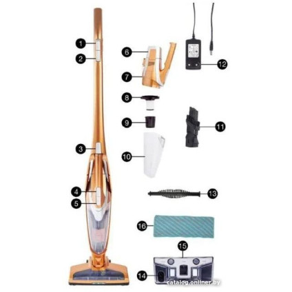 Пылесос TurboTronic TT-LUX900 (медный)