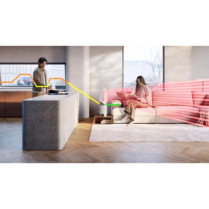 Климатический комплекс Dyson Purifier Hot+Cool HP1