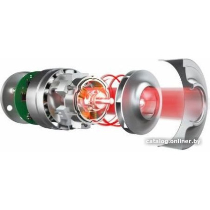 Пылесос Hoover HF500 HF522STH 011