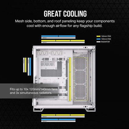 Корпус Corsair 6500X Dual Chamber CC-9011258-WW