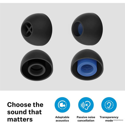 Наушники Sennheiser Sport True Wireless