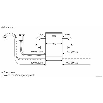 Посудомоечная машина Siemens iQ500 SR65ZX22ME