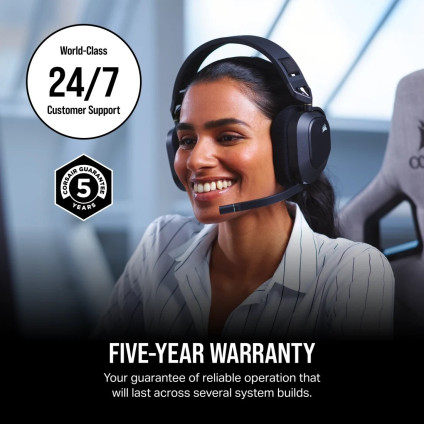 Блок питания Corsair CX550 CP-9020277-EU