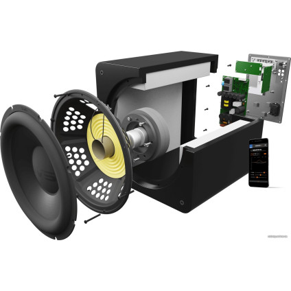 Беспроводной сабвуфер SVS SB-2000 Pro (черный глянец)