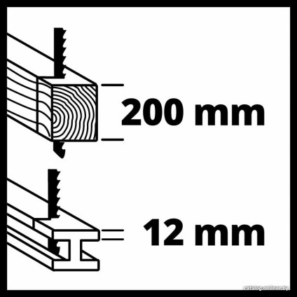 Сабельная пила Einhell TP-AP 18/28 Li BL - Solo 4326310 (без АКБ)