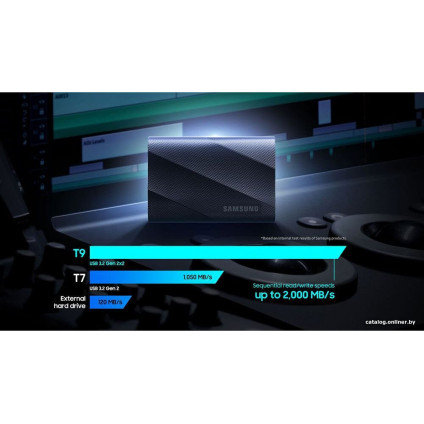 Внешний накопитель Samsung T9 2TB (черный)