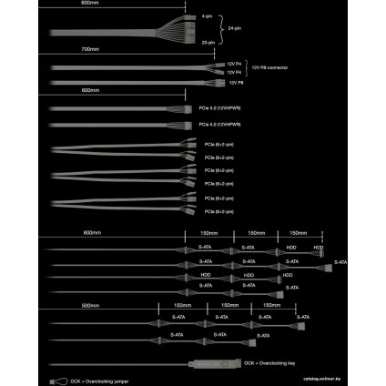 Блок питания be quiet! Dark Power Pro 13 1600W BN332