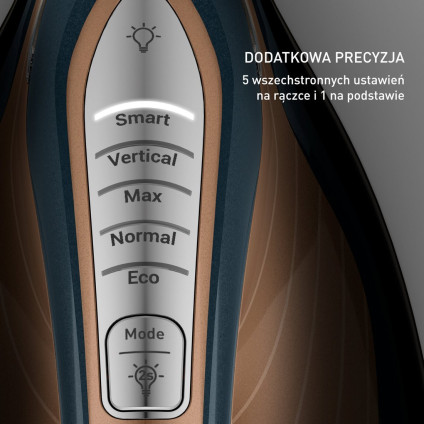 Утюг Tefal Pro Express Vision Max GV9920E0