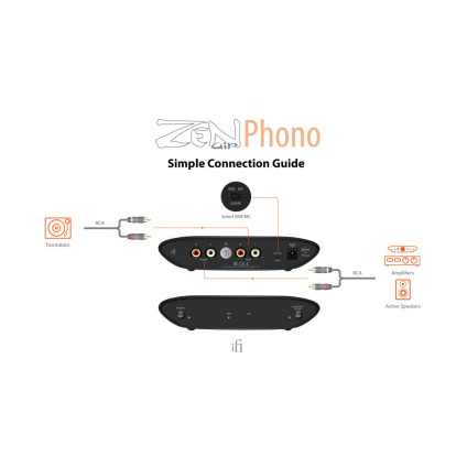 MM/MC фонокорректор iFi audio Zen Air Phono