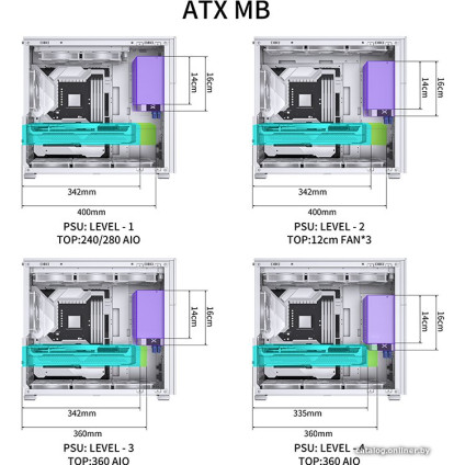 Корпус Jonsbo D41 STD Screen (белый)