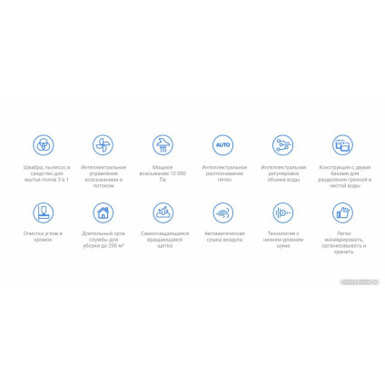 Вертикальный моющий пылесос Ezviz RH1