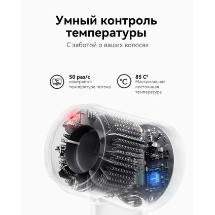 Фен Laifen SE Lite (глянцевый зеленый)