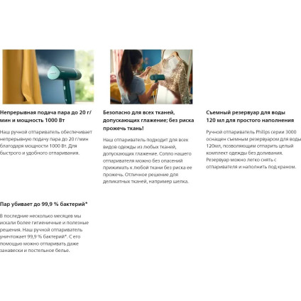 Отпариватель Philips STH3020/70