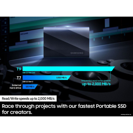 Внешний накопитель Samsung T9 2TB (черный)