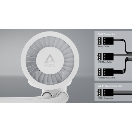 Система жидкостного охлаждения для процессора Arctic Liquid Freezer III 240 A-RGB White ACFRE00150A