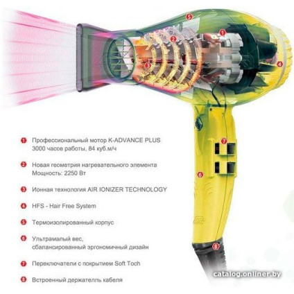 Фен Parlux Alyon (желтый)
