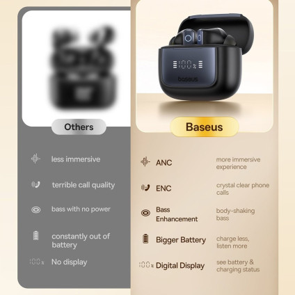 Наушники Baseus Bowie 35