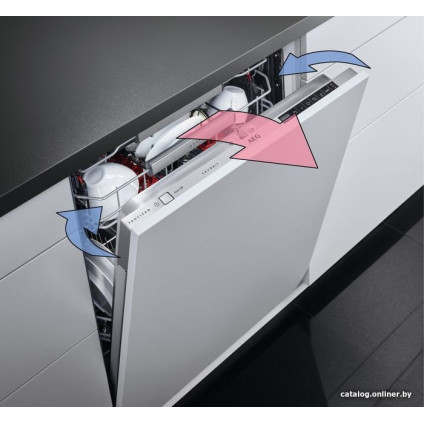 Встраиваемая посудомоечная машина AEG FSK75778P